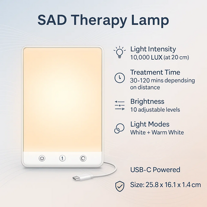 Lampe Luminothérapie 10 000 Lux