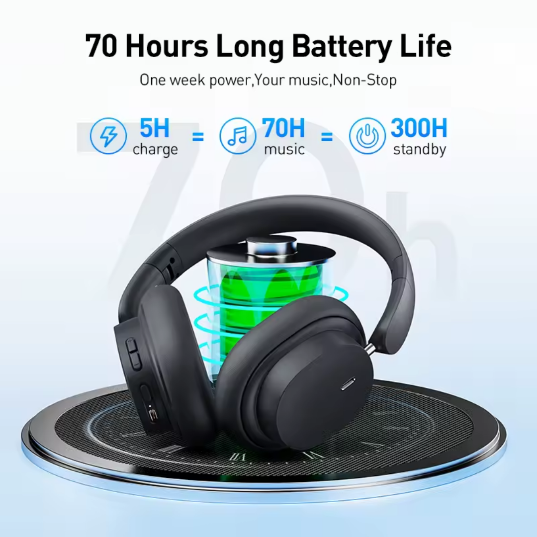 Casque Audio – Coussinets Mémoire – Réglable