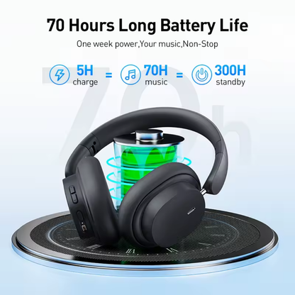 Casque Audio – Coussinets Mémoire – Réglable