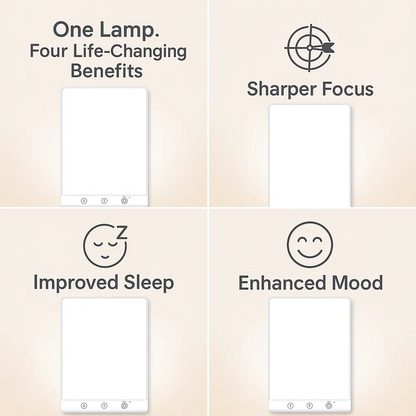 Lampe Luminothérapie 10 000 Lux