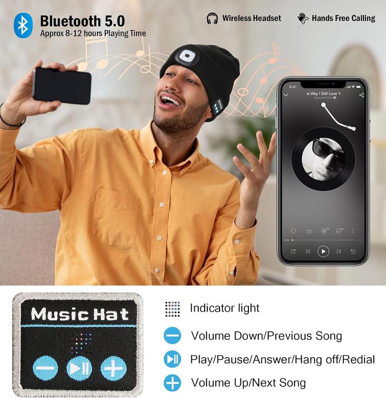 Bonnet Connecté – LED Rechargeable – Bluetooth