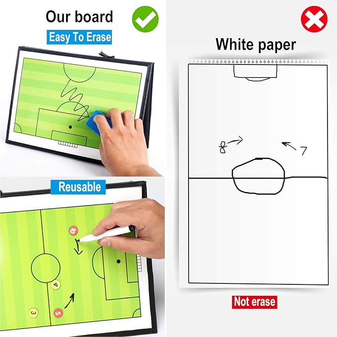 Tableau Tactique Football Magnétique Pliable