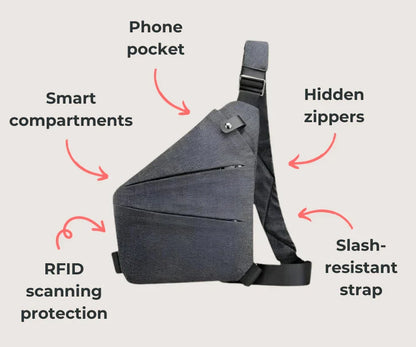 Sac Bandoulière Anti-Vol Urbain