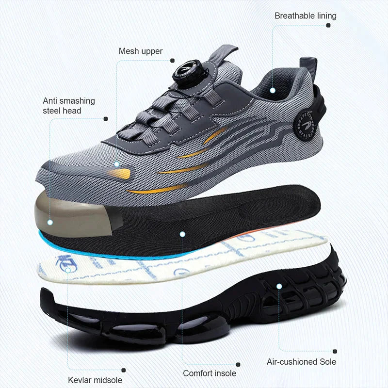 Chaussures de Sécurité – Embout Acier – Semelle Amortie