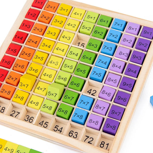 Table de Multiplication Montessori – Bois – Apprentissage